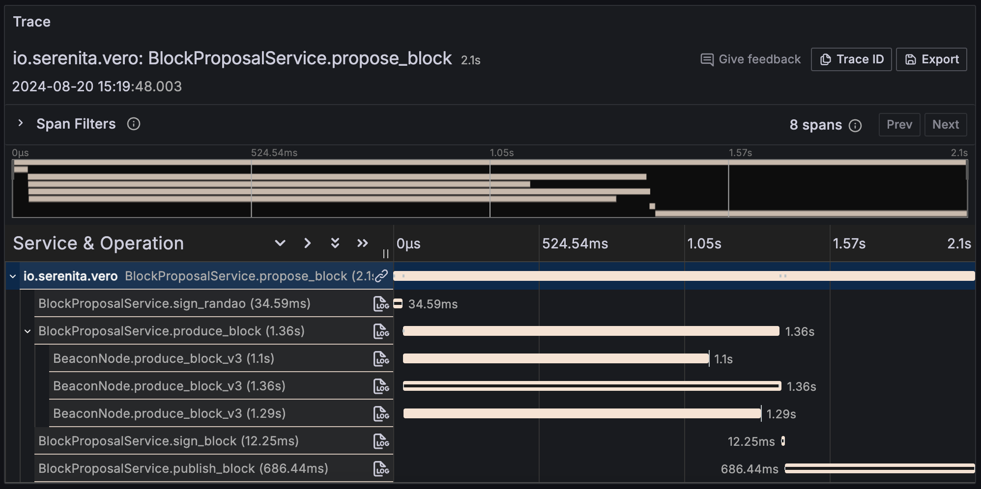Block Proposal